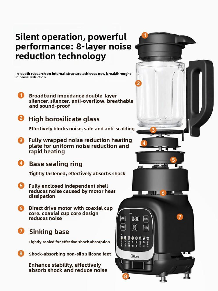 Home-use blender, filter-free  – обзор и цена Baby Food Processor