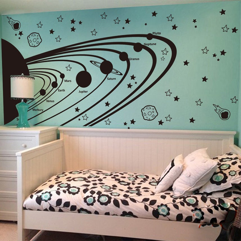 Astronomy Solar System Space W – обзор и цена Baby Nursery Modern