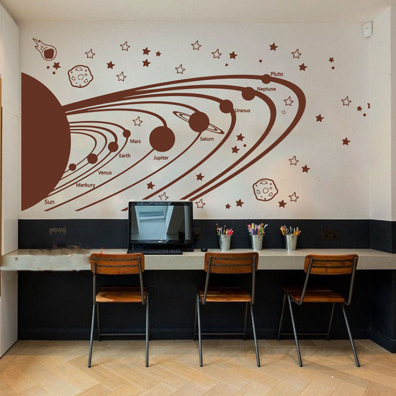 Astronomy Solar System Space W – обзор и цена Baby Nursery Modern
