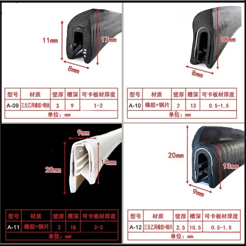 h U Shape General Edge Guards  – обзор и цена Corner Guard Foam