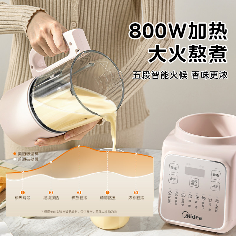 New Quiet Automatic Wall Break – обзор и цена Baby Food Processor