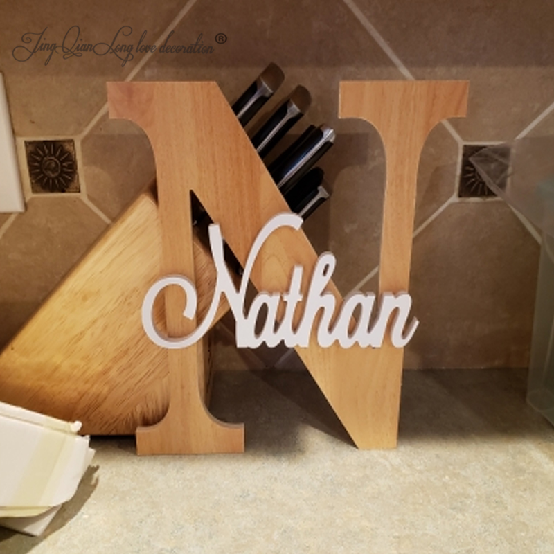 Custom Wooden Name Sign  Baby  – обзор и цена Baby Nursery Modern
