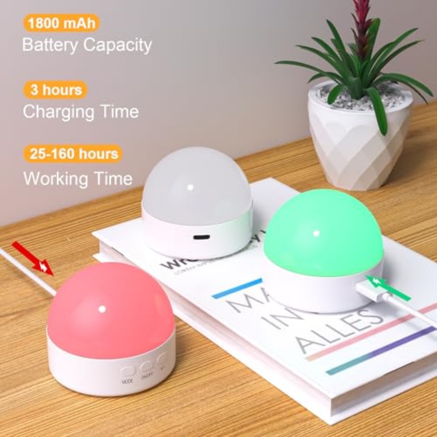 Kintion Portable Night Light,  – обзор и цена Baby Nursery In