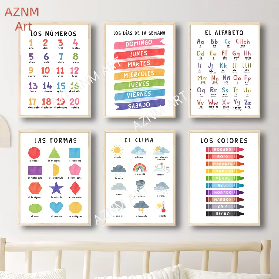 1PC Educational Spanish Alphab – обзор и цена Baby Nursery In Spanish
