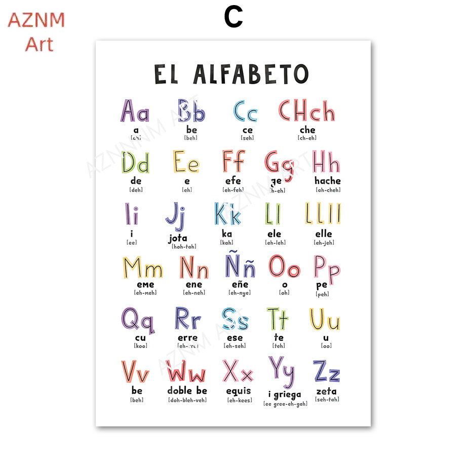 1PC Educational Spanish Alphab – обзор и цена Baby Nursery In Spanish