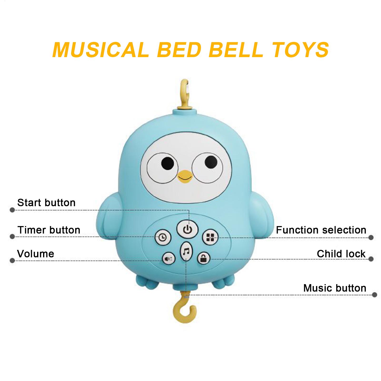 Mobile for Crib Musical Baby C – обзор и цена Crib Mobile Musical